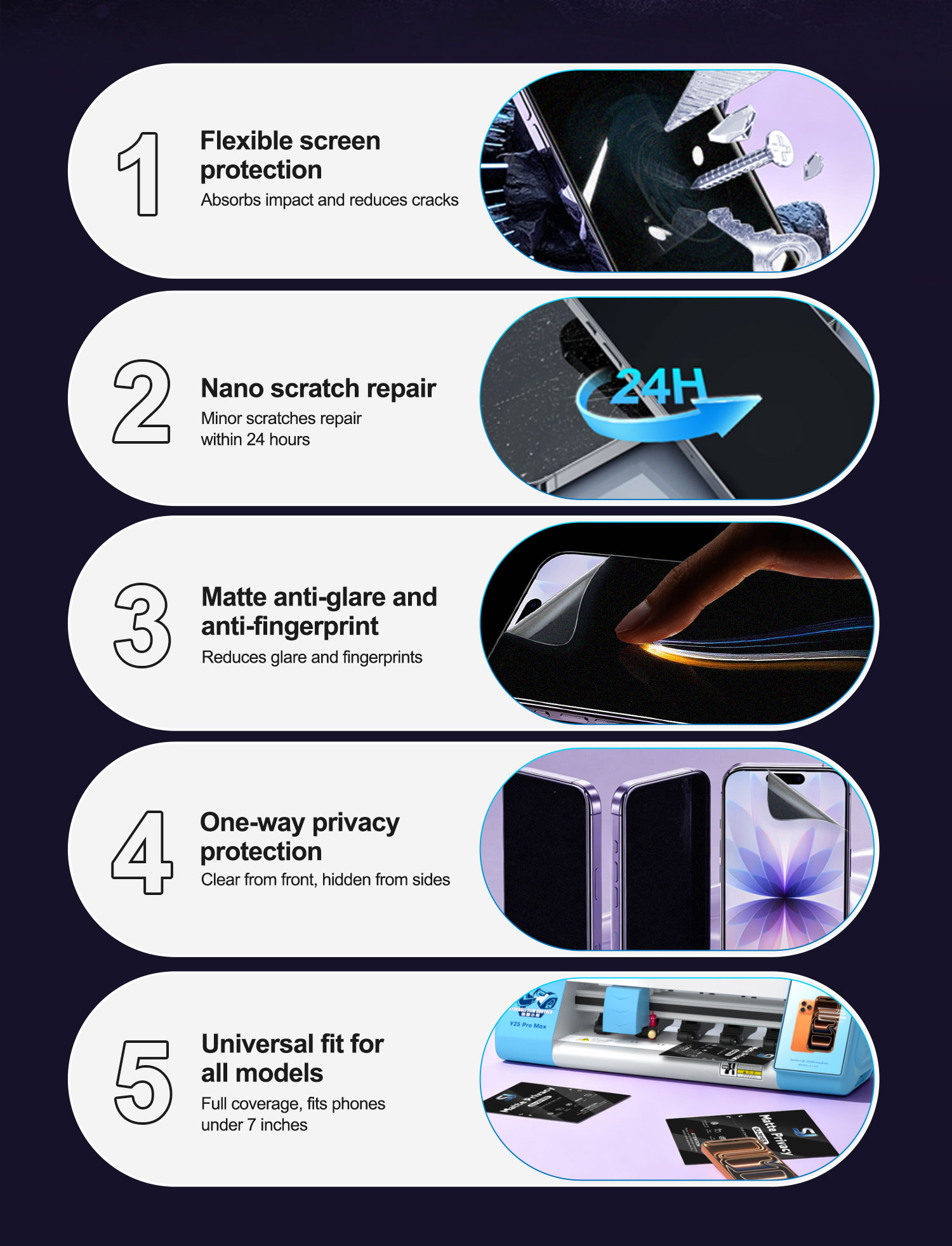 50PCS TPU HD PRIVACY Película  - Flexible Tpu Film reseña y precio