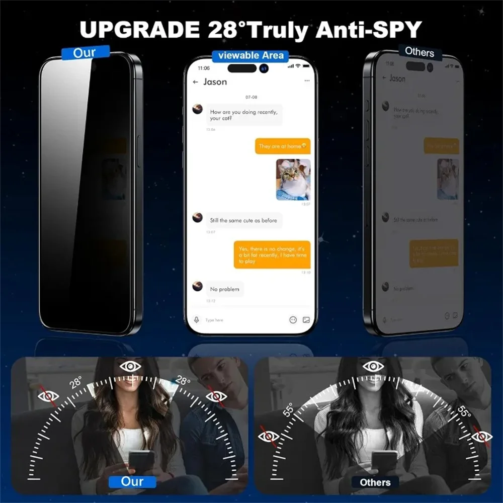 Protector de Pantalla Anti-Esp - Privacy Screen Protector reseña y precio