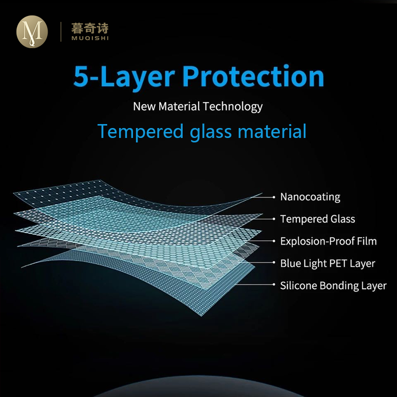 Para Lexus is200t is300 is300h - Glass Protector Auto reseña y precio