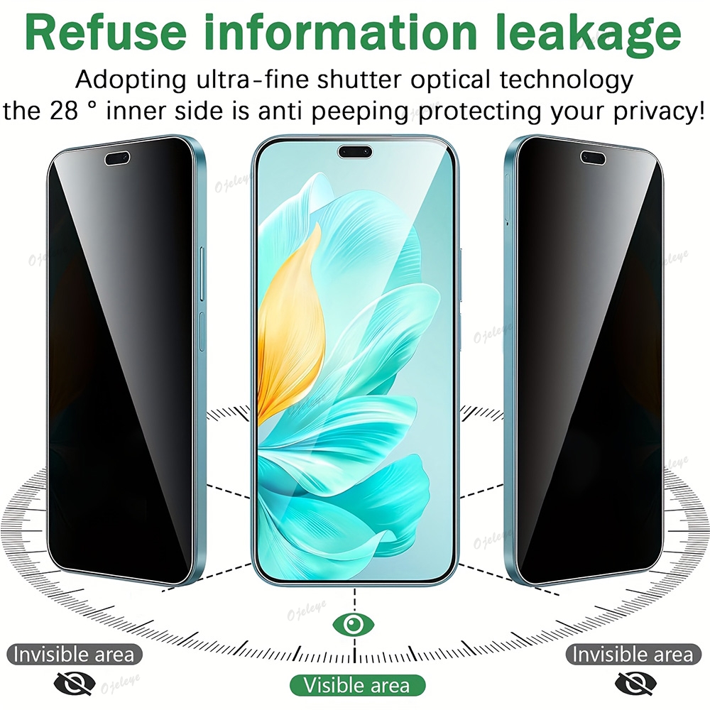 Protector de Pantalla de Vidri - Privacy Screen Protector reseña y precio