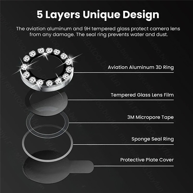 Protector de Pantalla de Cámar - Tempered Glass Screen 9H reseña y precio